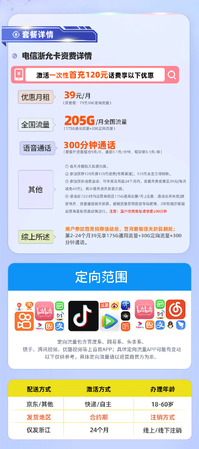 电信浙允卡【浙江专属】详情.png 电信浙允卡【浙江专属】详情.png