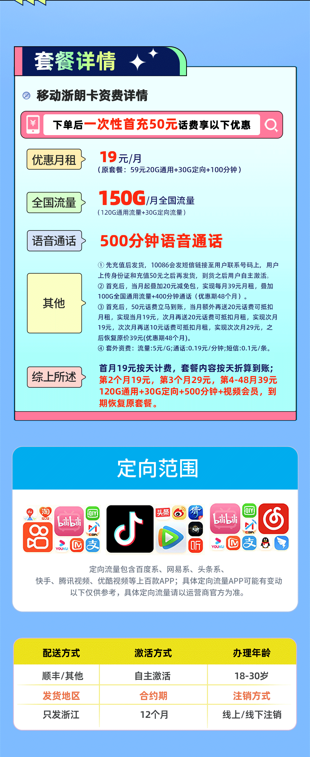 移动浙郎卡【浙江专属】详情.png 移动浙郎卡【浙江专属】详情.png