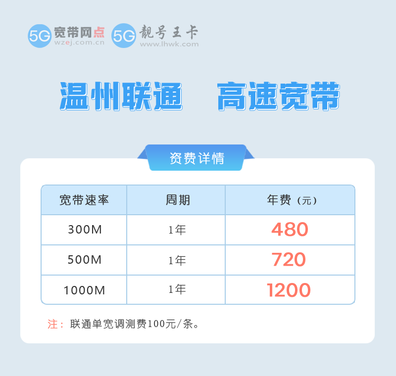 温州联通宽带价格表.png 温州联通宽带价格表.png