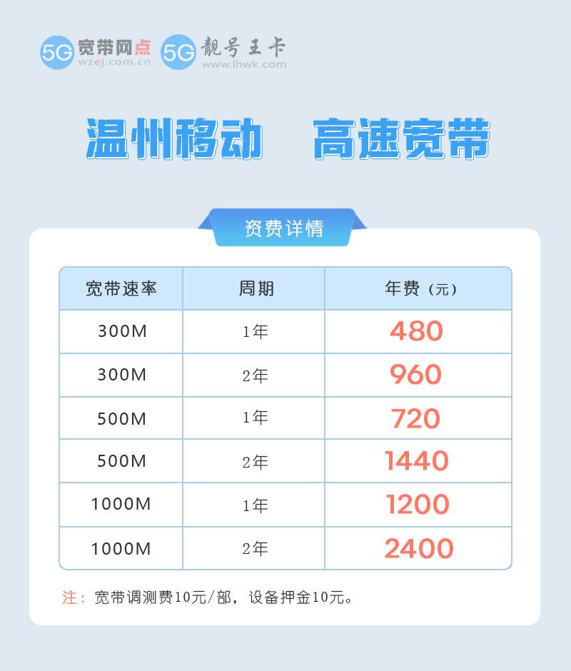温州移动宽带价格表.png 温州移动宽带价格表.png